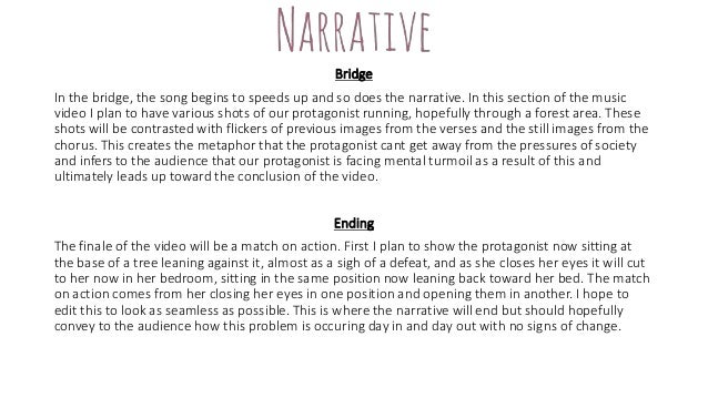 how to write synopsis game synopsis examples
